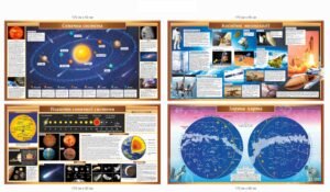 Стенди “Астрономія”