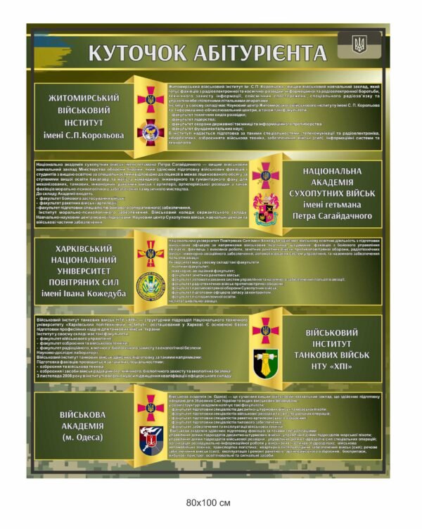 Стенд для військових закладів “Куточок абітурієнта”