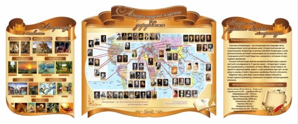 Набір стендів для зарубіжної літератури