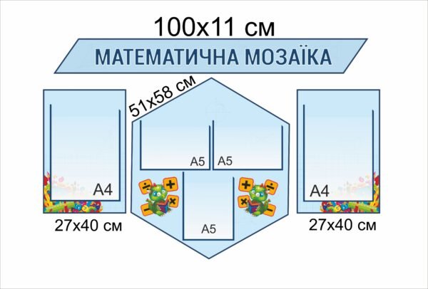 Інформаційні стенди