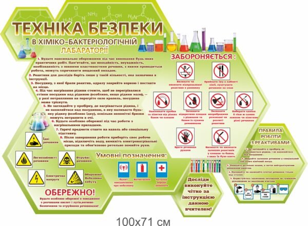 Стенд “Правила безпеки в хіміко-бактеріологічній лабораторії”