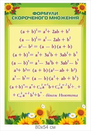 Стенд “Стенди скороченого множення”