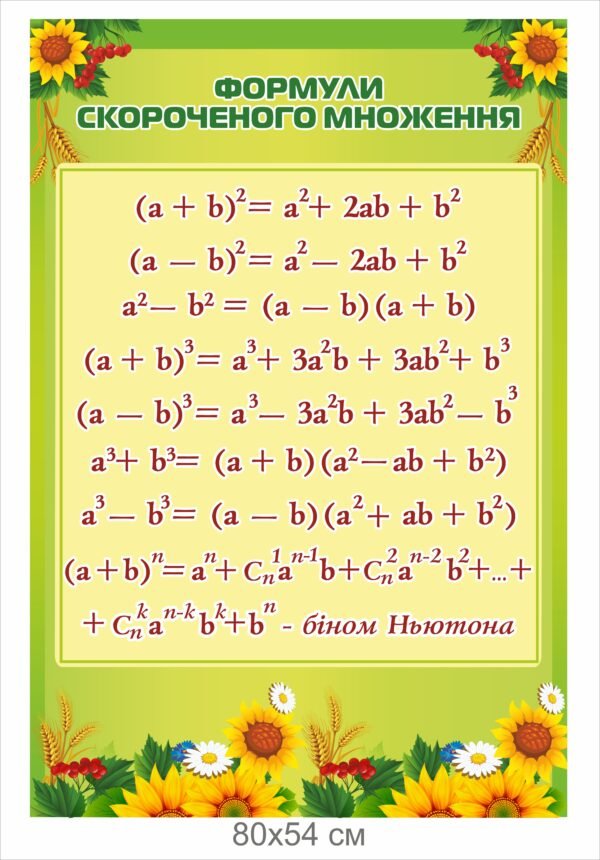 Стенд “Стенди скороченого множення”