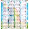 Стенд пластиковий “Таблиця множення”