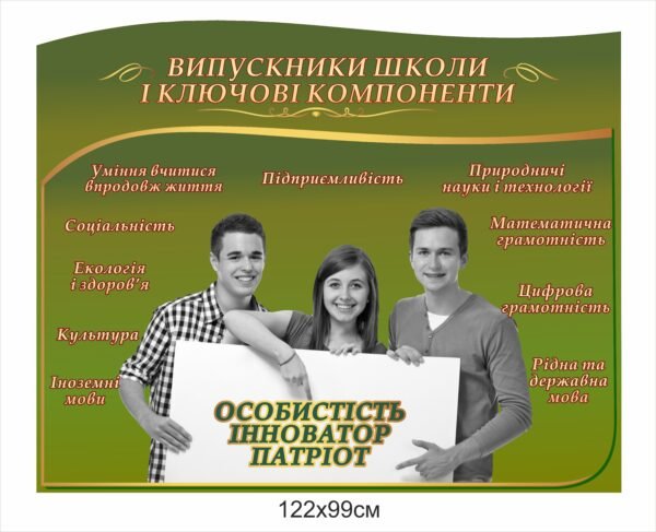 Стенд для випускників школи