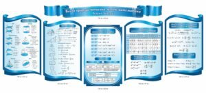 Комплекс стендів для кабінету математики