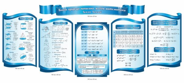 Комплекс стендів для кабінету математики