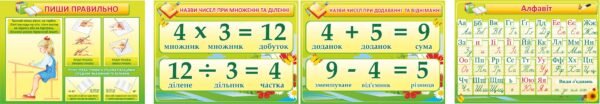Набір стенді для НУШ з математики