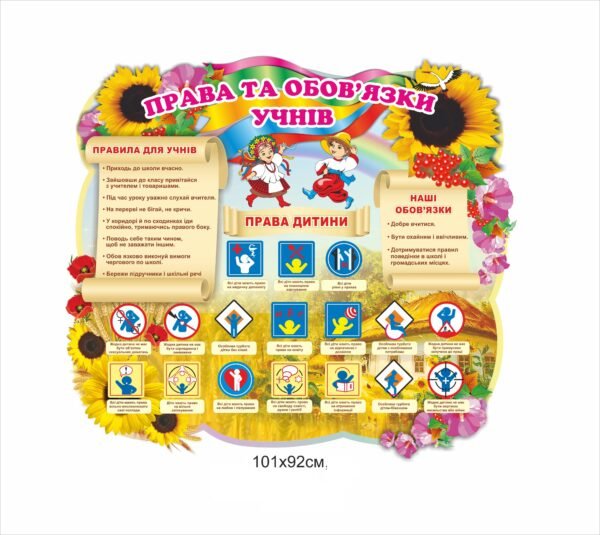 Стенд для НУШ “Права та обов’язки учнів”