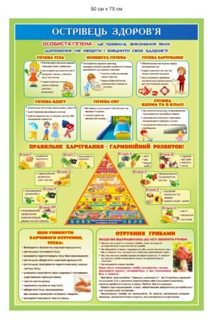 Інформаційно-довідковий стенд “Куточок здоров’я”