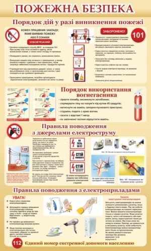 Пластикова інфопанель “Пожежна безпека”