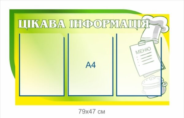 Стенд для їдальні “Цікава інформація”