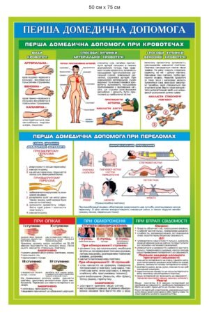 Інфопанель “Перша домедична допомога”