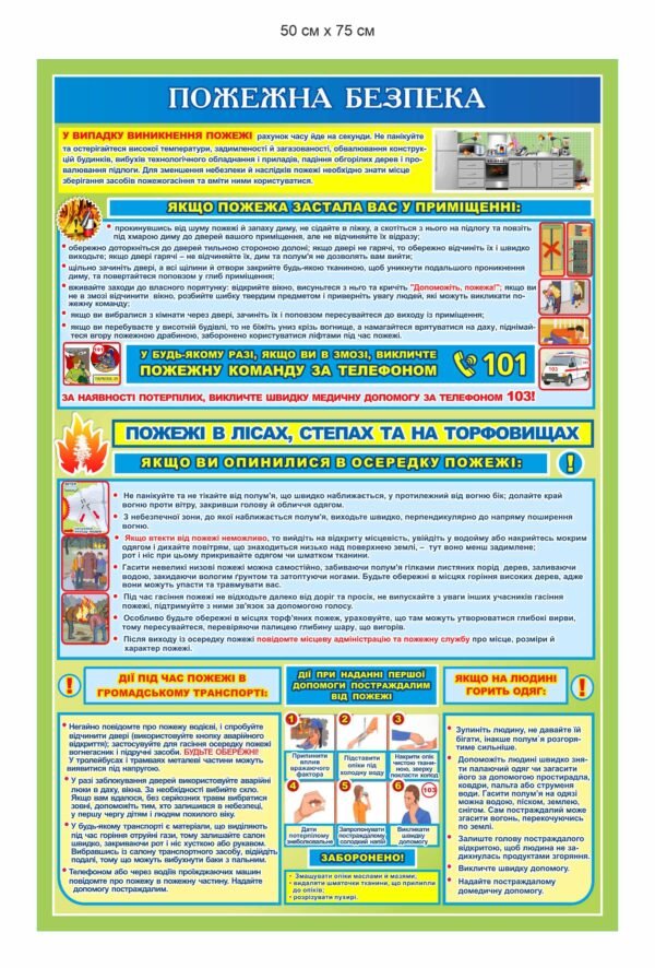 Інфопанель з пожежної безпеки