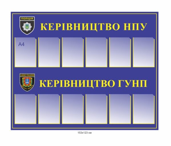 Стенд для поліції “Керівництво ГУНП”