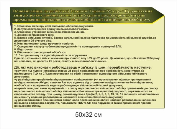 Стенд “Закон України про військовий облік”