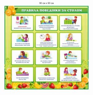 Стенд для НУШ “Правила поведінки за столом”