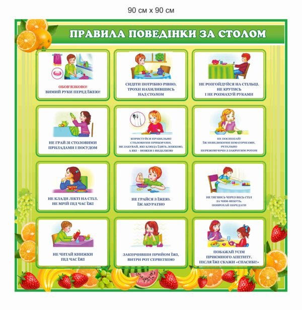 Стенд для НУШ “Правила поведінки за столом”