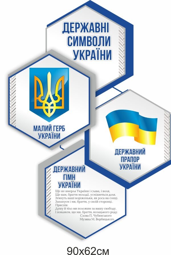 Стенди "Державна символіка України"