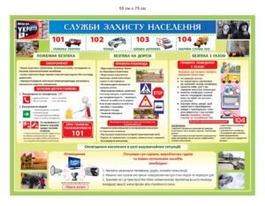 Стенд “Служби захисту населення”