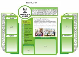 Набір стендів “Нова українська школа” з карманами