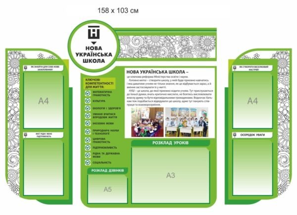 Набір стендів “Нова українська школа” з карманами