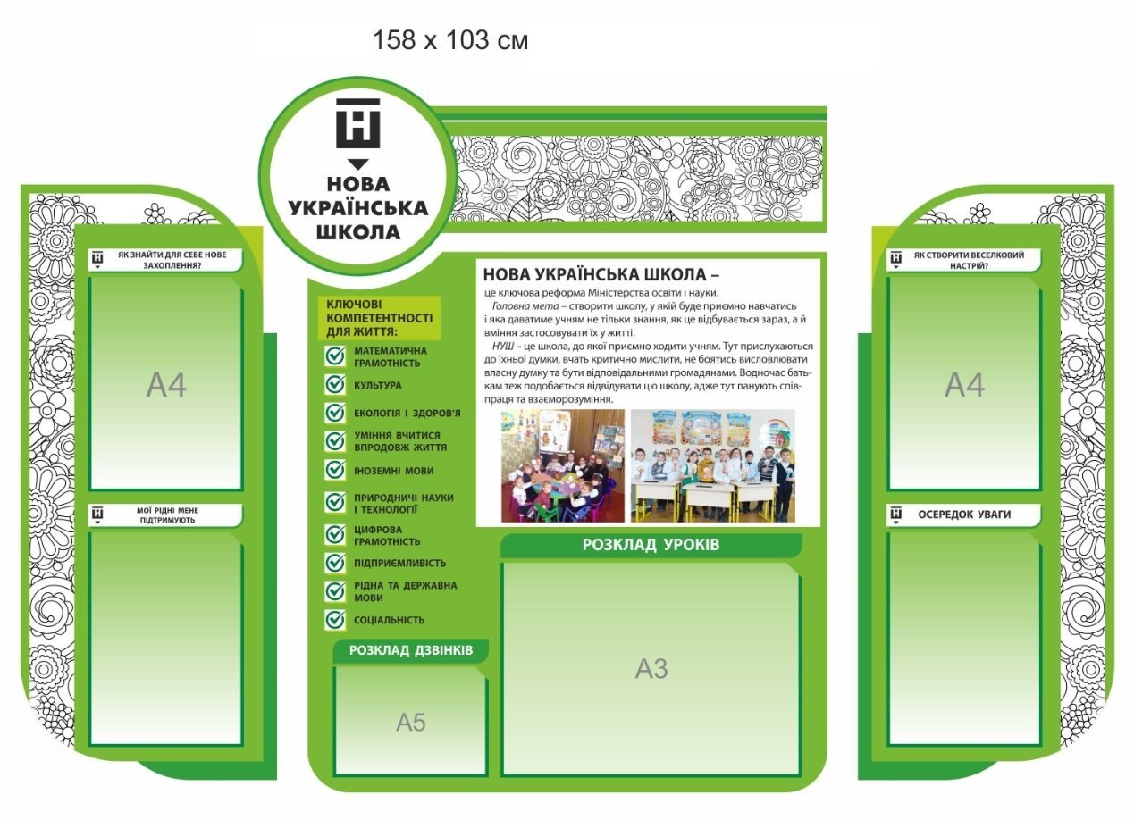 Набір стендів "Нова українська школа" з карманами