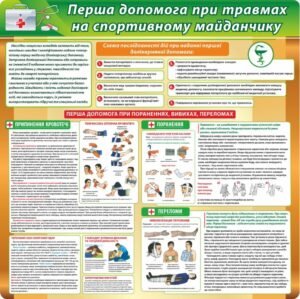 Стенд “Перща допомога при травмах на спортивному майданчику”
