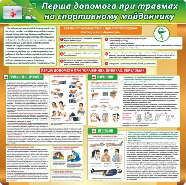 Стенди з техніки безпеки