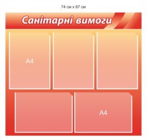 Інформаційний стенд “Санітарні вимоги”
