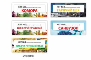 Таблички “Конторльно критична точка” (ККТ)