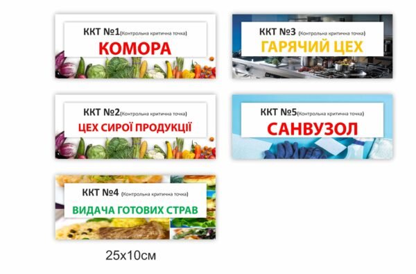 Таблички “Конторльно критична точка” (ККТ)