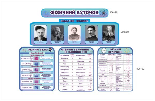 Стенди “Фізичний куточок”