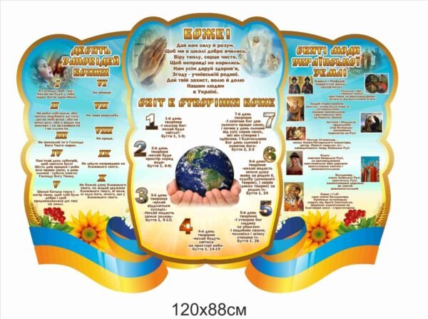 Стенд “Християнська етика”