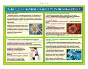 Стенд “Інфекційні захворювання”