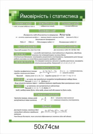 Стенди з математики “Ймовірність і статистика”