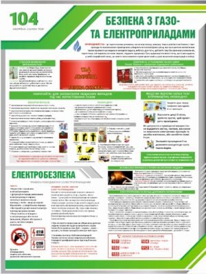 Стенд “Основи газової та електробезпеки”