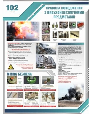Стенд “Правила поводження з вибухонебезпечними предметами”