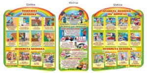 Комплект стендів для НУШ з безпеки