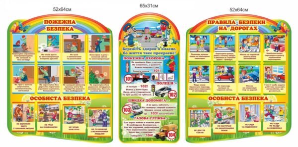 Комплект стендів для НУШ з безпеки