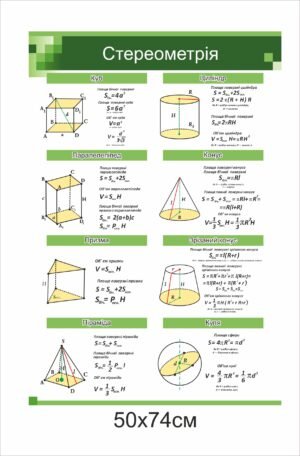 Стенди з математики “Стереометрія”