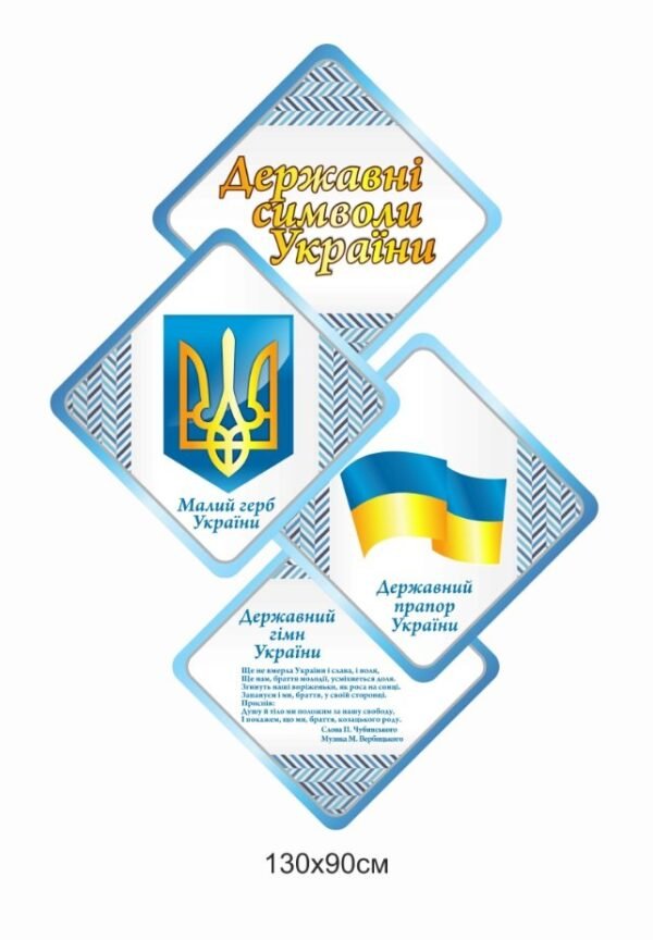 Стенд пластиковий “Символи держави”