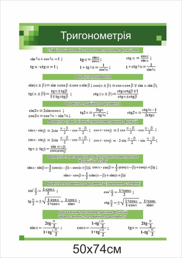Стенди з математики “Тригонометрія”