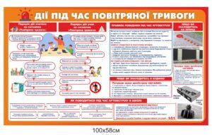 Стенд з інформацією про дії під час повітряної тривоги