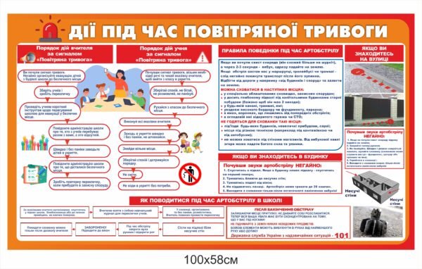 Стенд з інформацією про дії під час повітряної тривоги