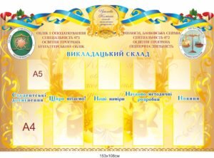 Інформаційний стенд “Викладацький склад”