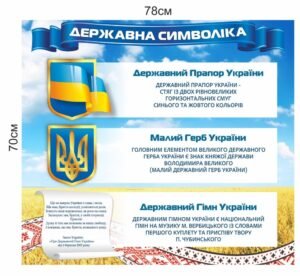 Панель пластикова “Символи держави”