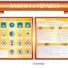 Комплект стендів “Закон і право”