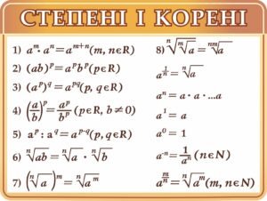 Стенд “Степені, корені”