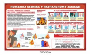 Стенд “Пожежна безпека у навчальному закладі”